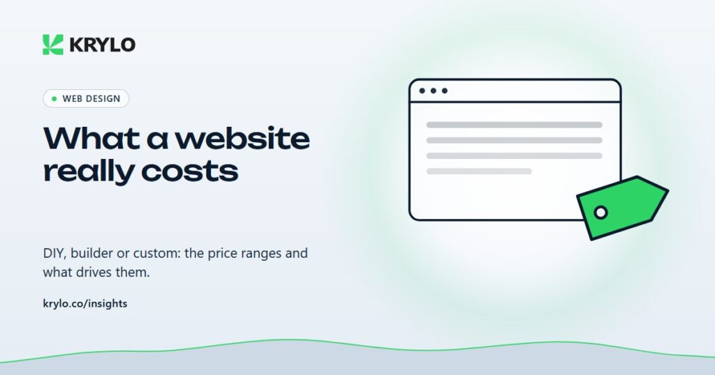 How Much Does a Website Cost in 2026?